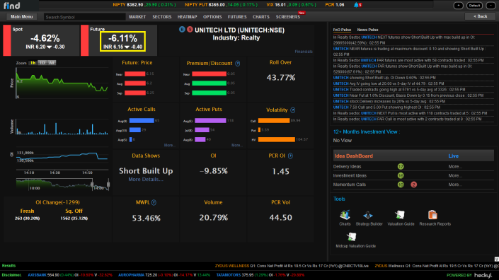 Heckyl's One-Stop Stock Dashboard